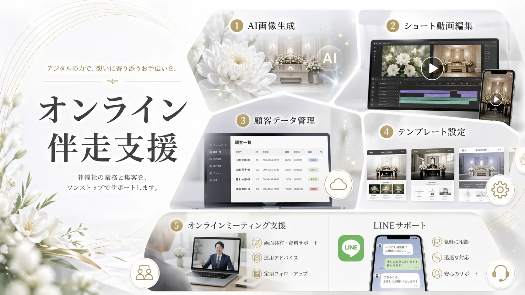 オンライン伴走支援 — サービス全体像